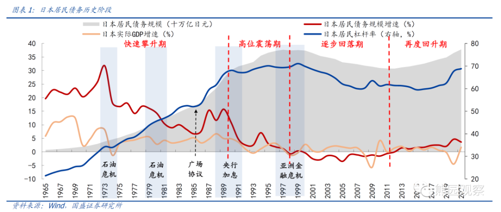 2019亚洲经济总量_凤凰资讯_资讯_凤凰网