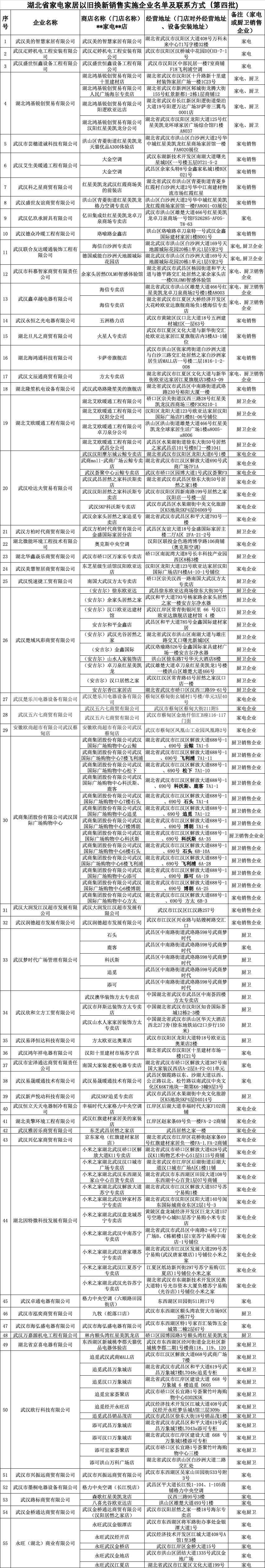 华科大新校区,建成了!