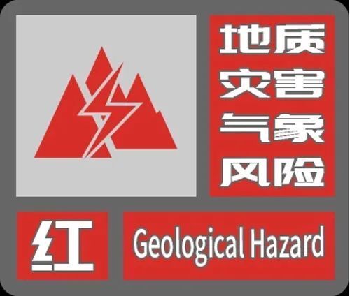 涉及多地甘肃省地质灾害气象风险预警