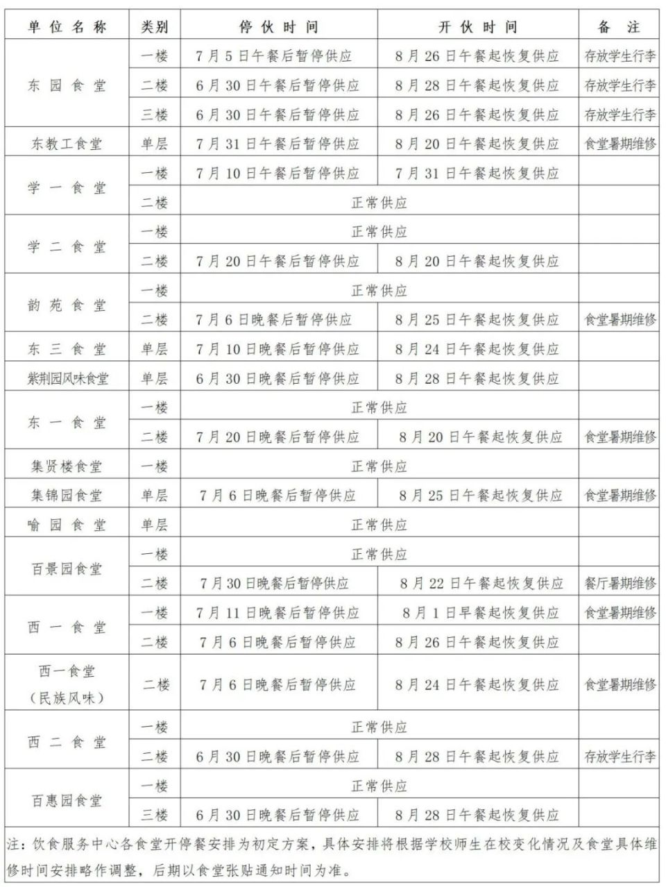 包含大學(xué)第一醫(yī)院號(hào)販子聯(lián)系方式全天在門口隨時(shí)聯(lián)系外科的詞條