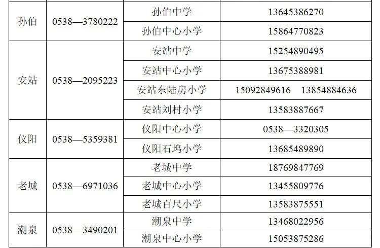 肥城中学划片范围图图片