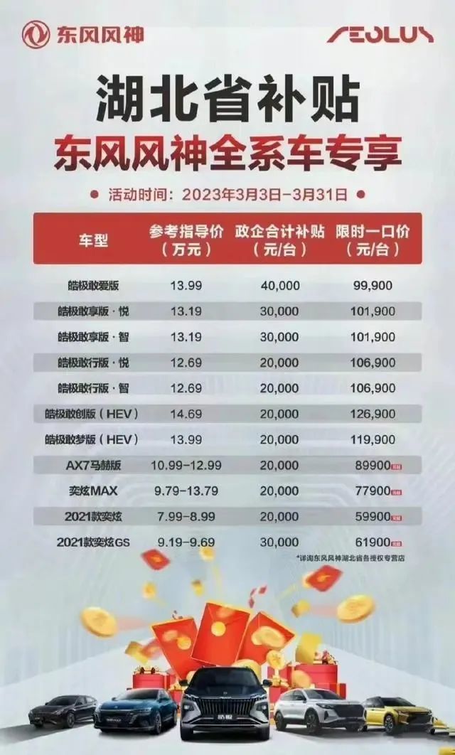 20多万的车直接补贴到12万，4S店像菜市场！网友：坐高铁去“抢”成达教育和启达教育哪个更好2023已更新(知乎/微博)