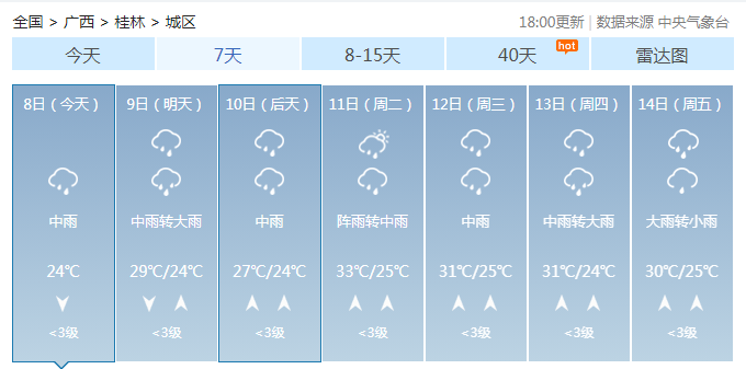 合阳县天气预报图片