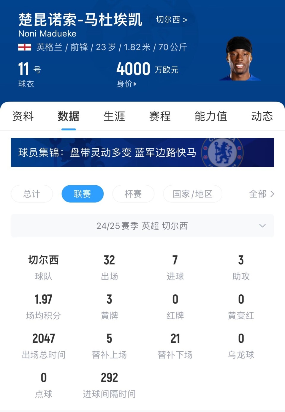 球员加转会费交换？记者：切尔西希望将恩瓦内里加入马杜埃凯交易