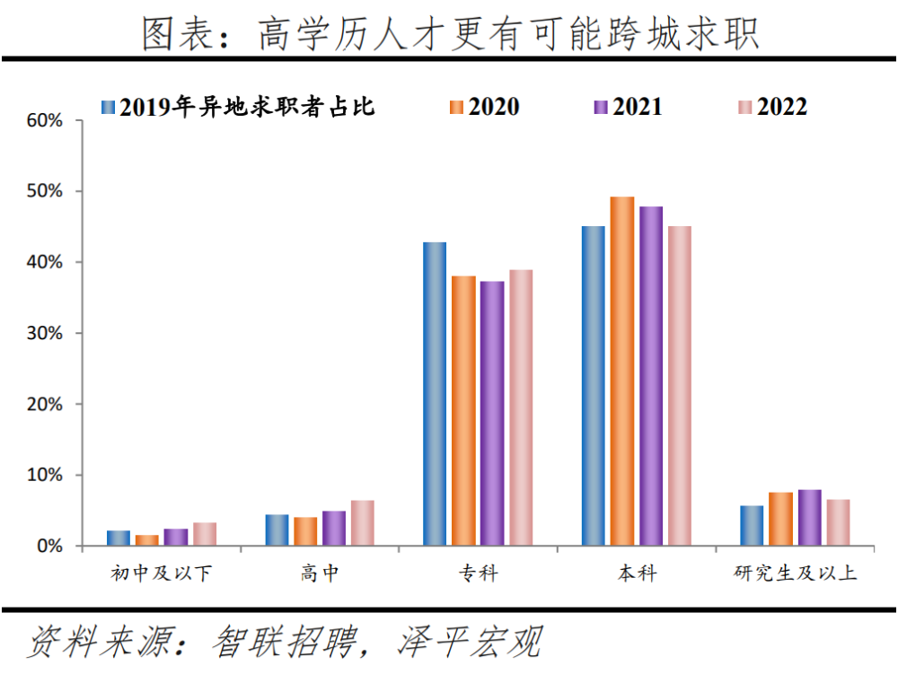 世界人口分布特点_凤凰资讯_资讯_凤凰网(2)