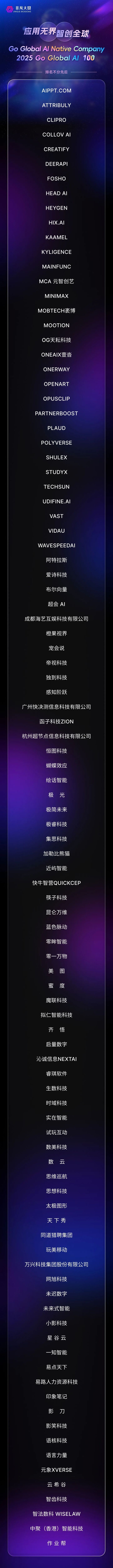 2025 Go Global AI 100 榜单正式发布，致敬智能时代的全球开拓者 · 原文图片 2