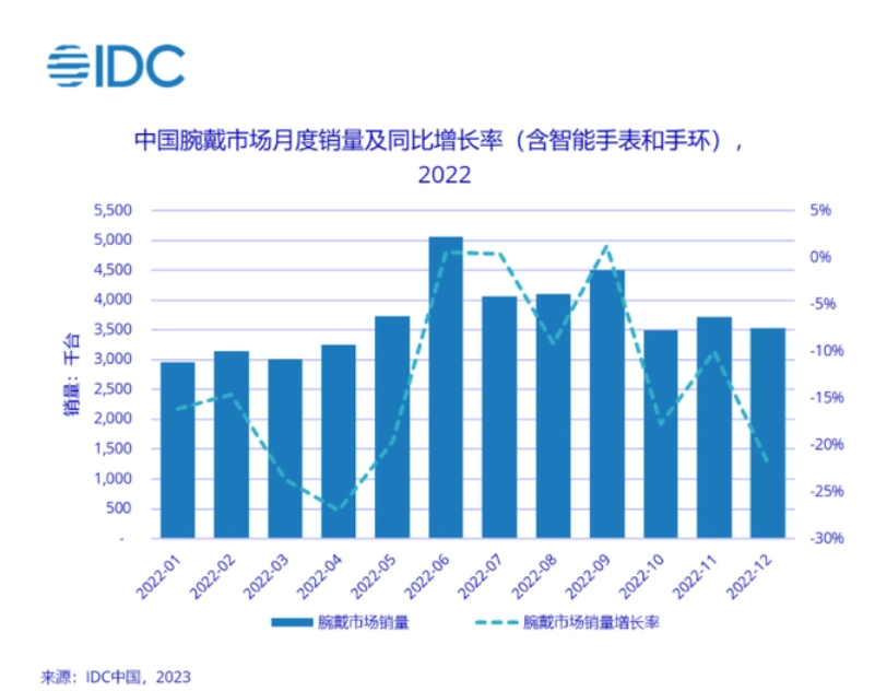 美国半导体实力究竟如何？最新研究报告揭露真相九年级上册语文书134页