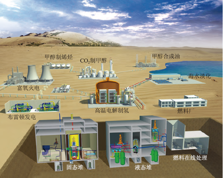 核电站是干什么用的，核电站是干什么用的架子工作