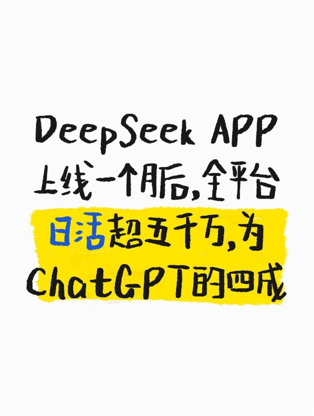 DeepSeek APP上线一个月后，全平台日活超五千万，为ChatGPT的四成 · 原文图片 1