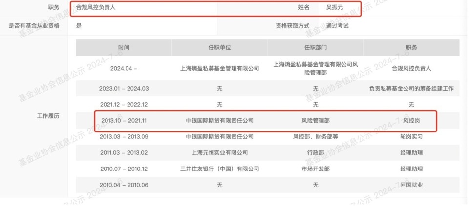 離開券商的賣方首席有多放飛？賣光刻機、知識星球賺外快后，又奔私了