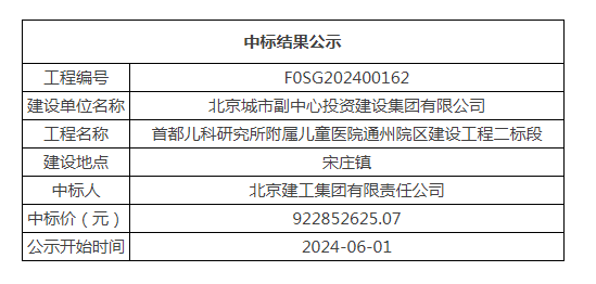 关于北京儿研所黄牛票贩子号贩子消化内科的信息