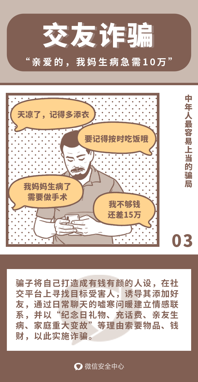 反诈你我同行 | 中年人最容易上当的骗局