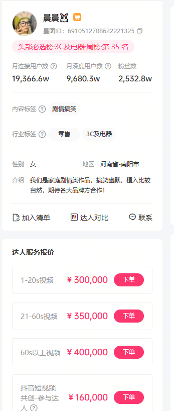 全网吸粉超5000万，张典会成为下一个“疯狂小杨哥”吗？_腾讯新闻