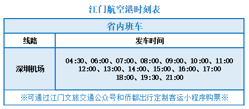 整体搬迁后,在原江门站长途客运站运营的所有客运班车【除拱北直达班