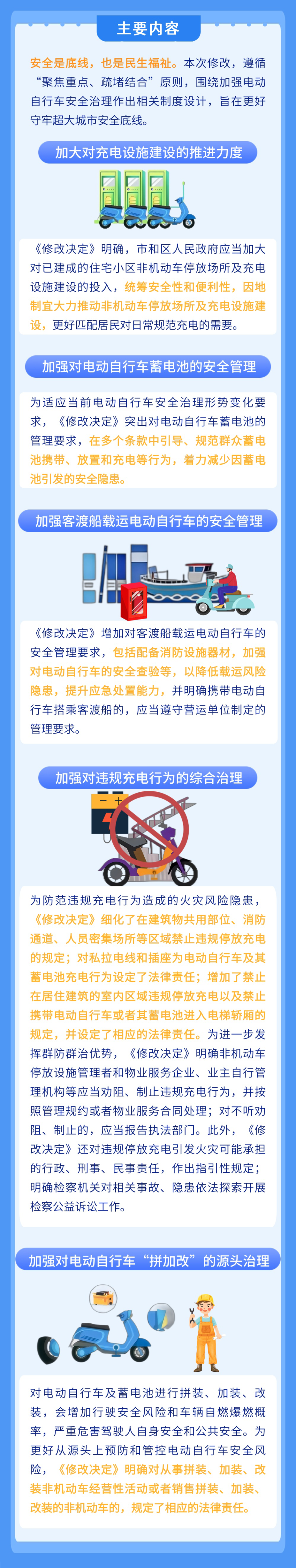 上海电动车新规!银行提取继承5万元以下免公证…6月新变化抢先看