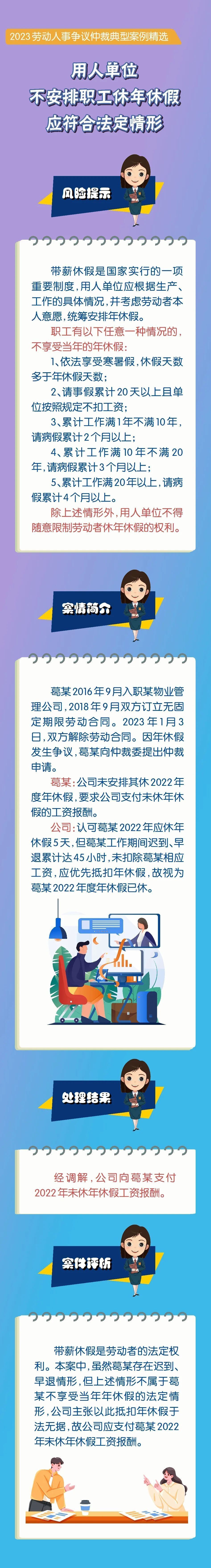 年休假變成遲到早退券合法嗎