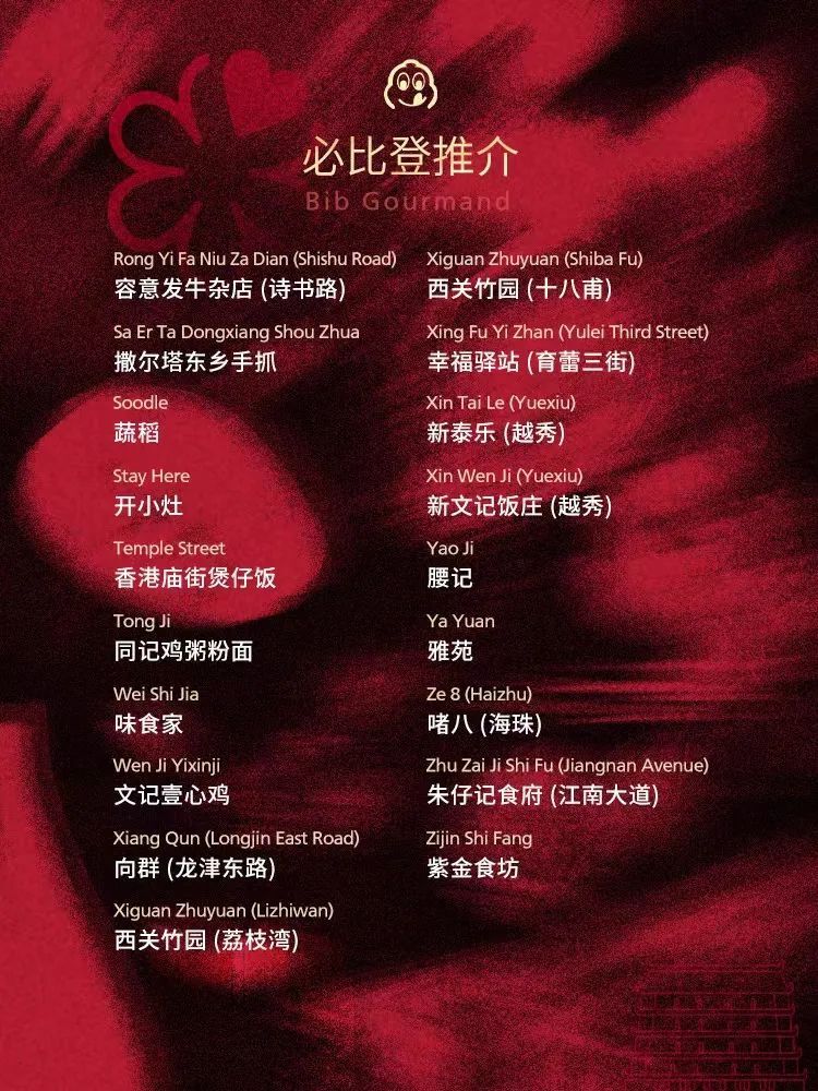 米其林指南年轻厨师奖,侍酒师奖和服务奖◎ 1家米其林绿星餐厅(广州