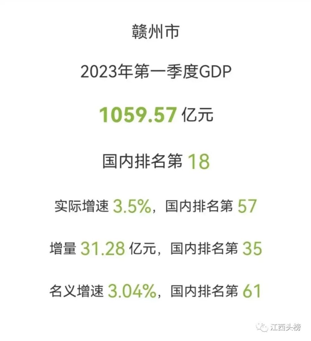 第一季度经济总量_中俄美一季度GDP公布,俄罗斯3.35万亿,美国44.38万亿,中国呢?