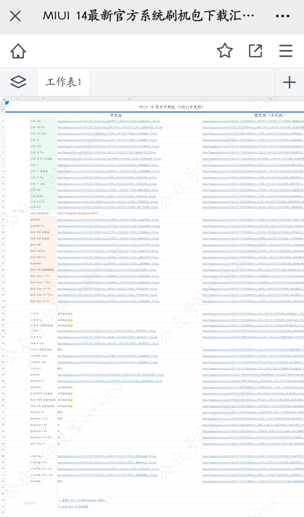 MIUI 14最新版本来了！另有小米11等6款机型将停止MIUI更新支持（附刷机包下载）插图44