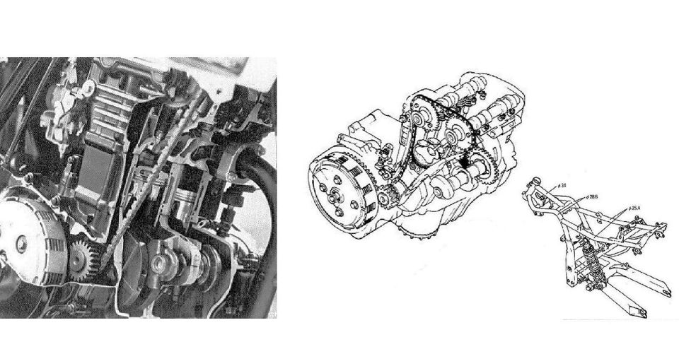 43匹13000转,1985款川崎gpz250r