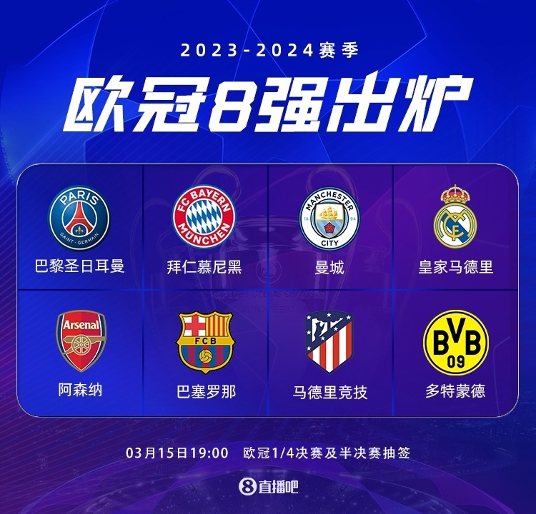 欧冠八强出炉皇萨仁城枪马竞巴黎多特明晚19点抽签