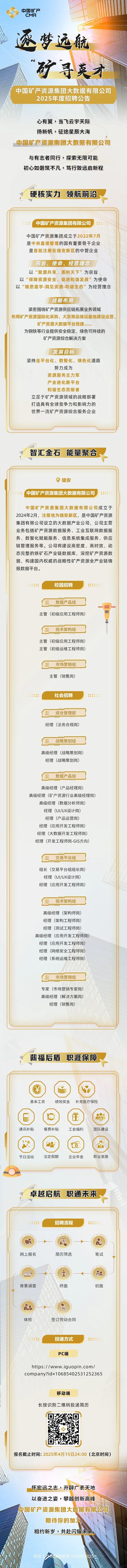 中国矿产资源集团大数据有限公司最新招聘！