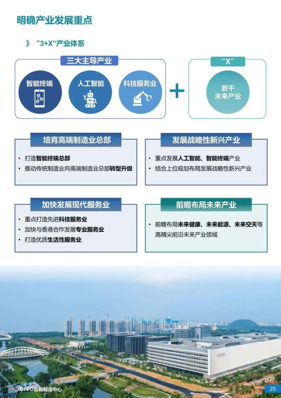 重磅规划！东莞滨海湾新区，打算建成这样..._腾讯新闻