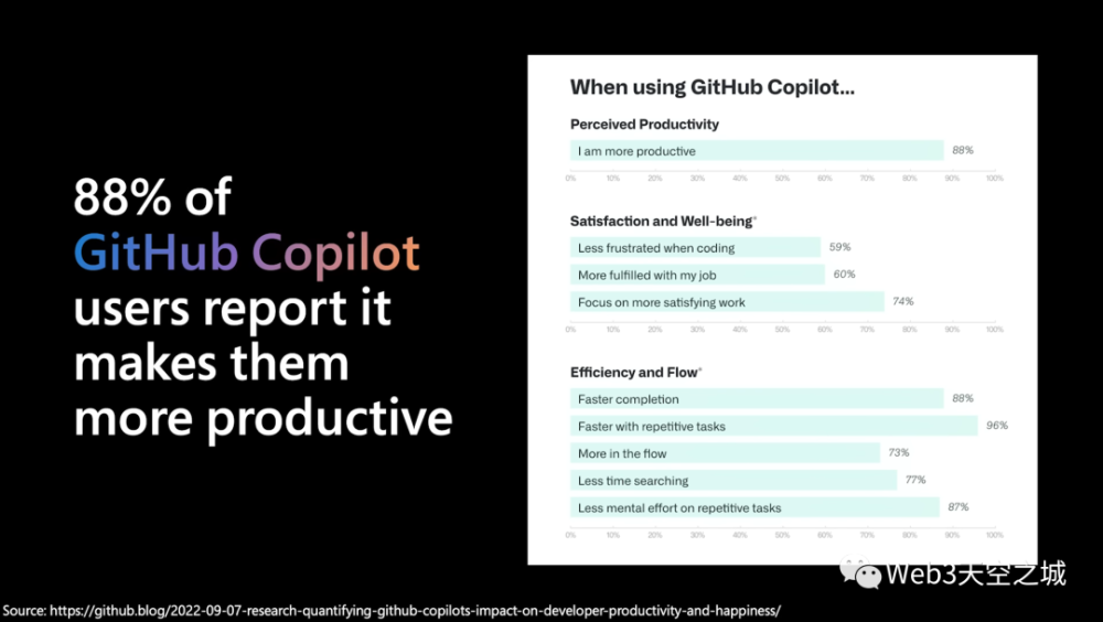大模型狂潮的背后，Transformer引领的变革与未来展望——一图读懂AI新时代！