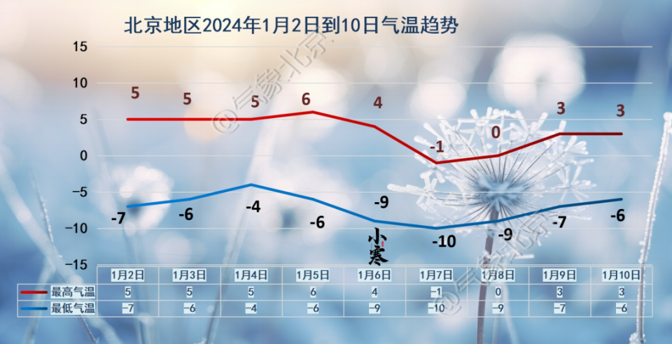 早上的晨报(晨报是什么东西)