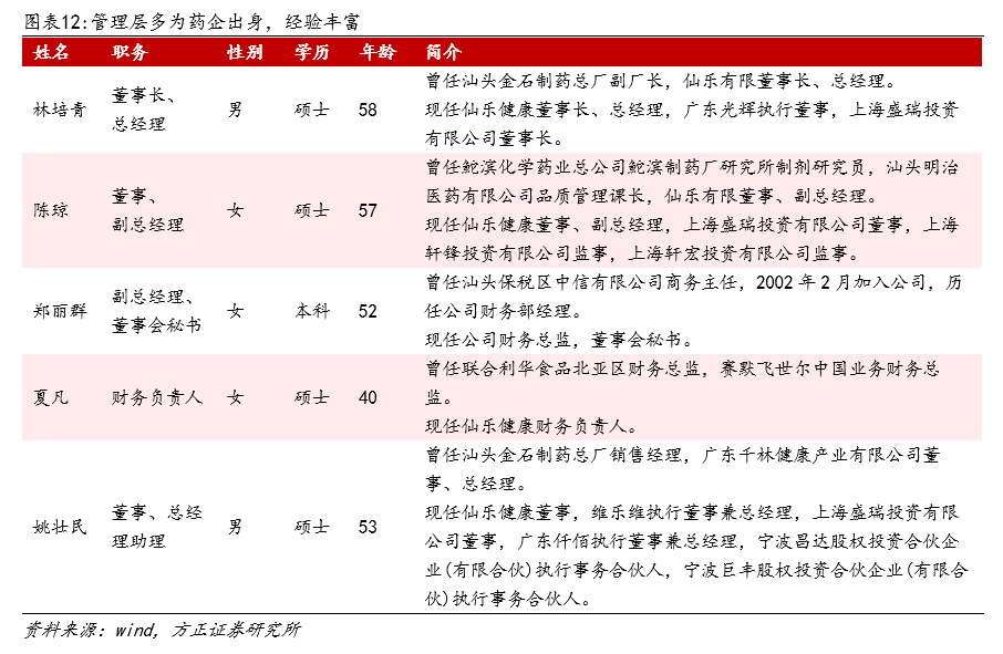 优异经验_丰富经验怎么写_经验丰富平台优质