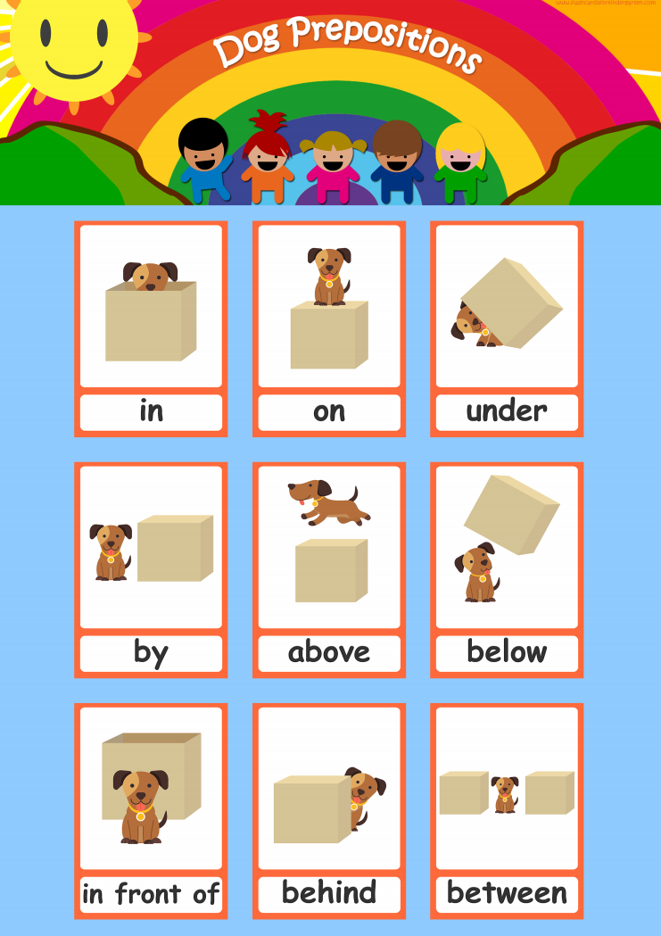 英语介词 in / on / under / by / above 怎么用？_腾讯新闻