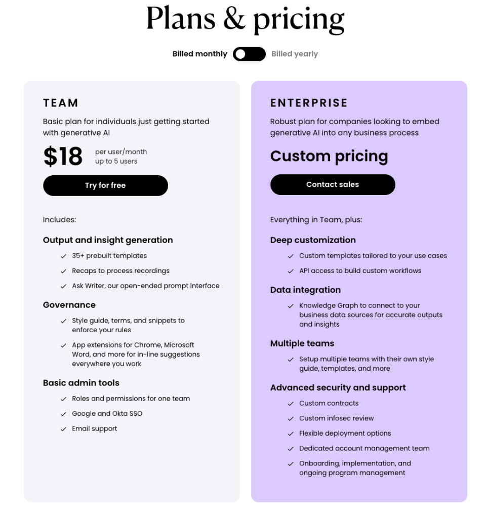 writer:企业级全栈式文字生成平台,如何对抗chatgpt冲击?