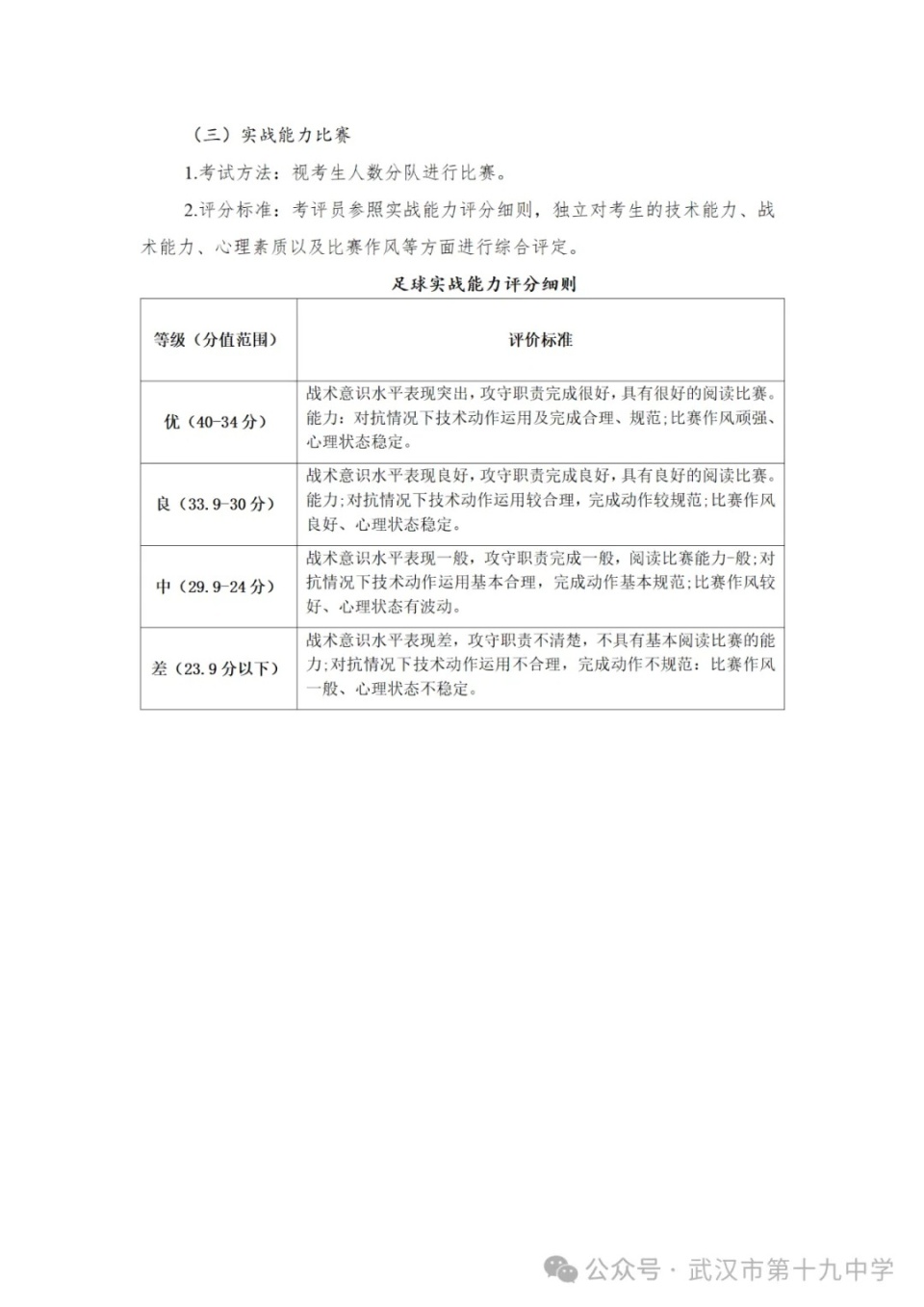 武汉市第十九中学2024年体育后备人才招生简章