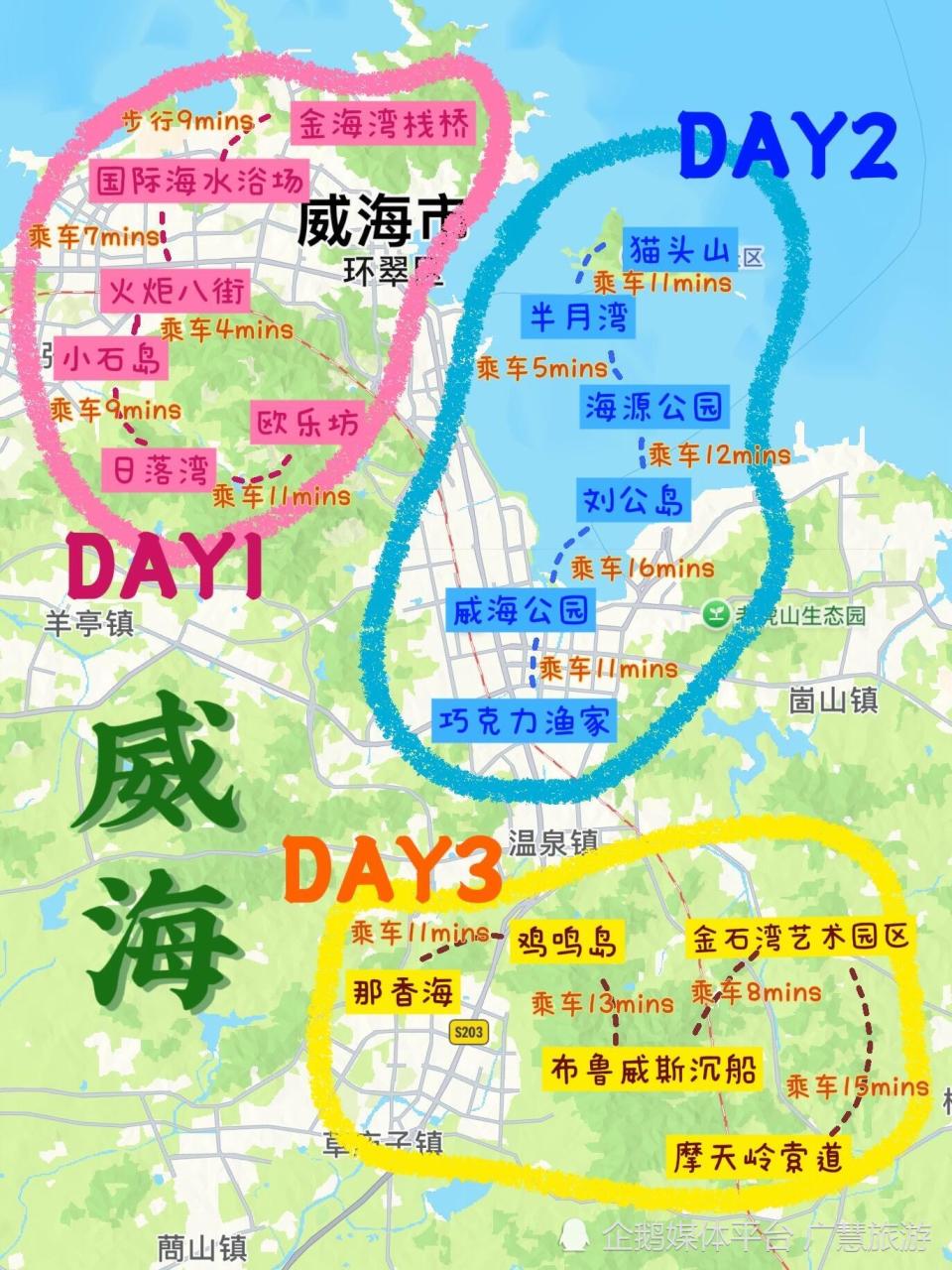 6月威海游，旅行不绕路（吃住行）_腾讯新闻