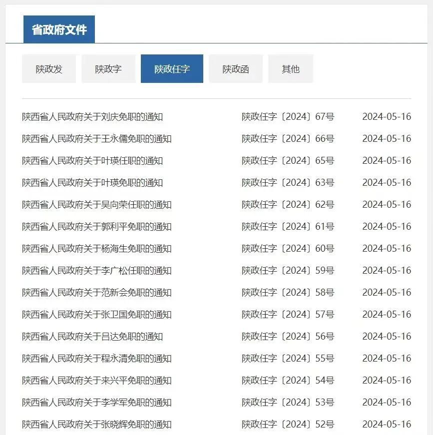 陕西发布一批人事任免,涉多所高校,机构副职人员