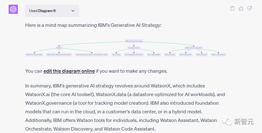 ChatGPTPlus即将解锁全新时代！70个插件等你探索，WebPilot+SchemramIt
