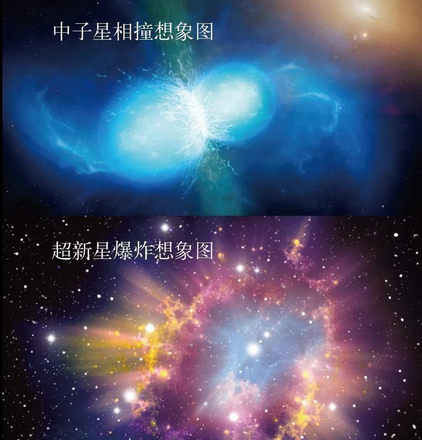 黑洞的对立面是白洞吗？_腾讯新闻