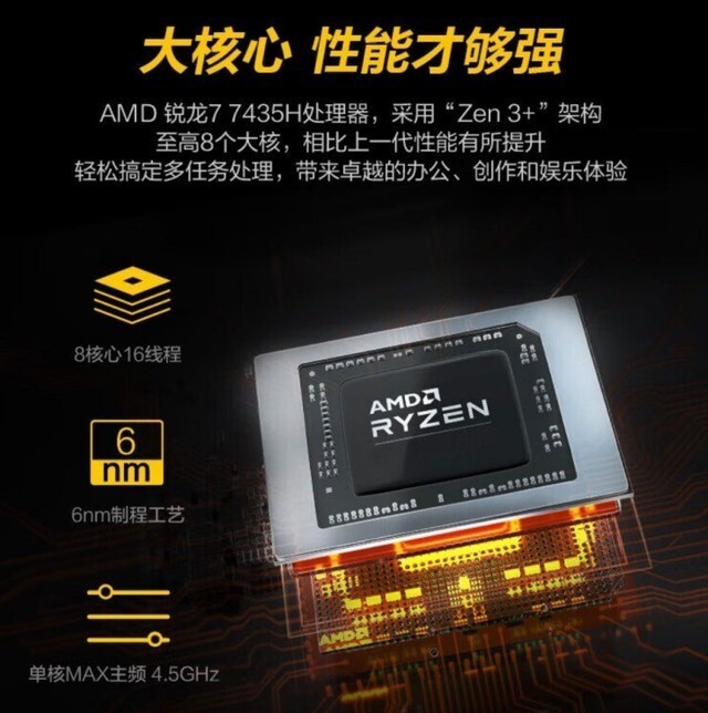 揭秘机械革命首发的AMD R7 7435H处理器，超亲民3A游戏本神U？_腾讯新闻
