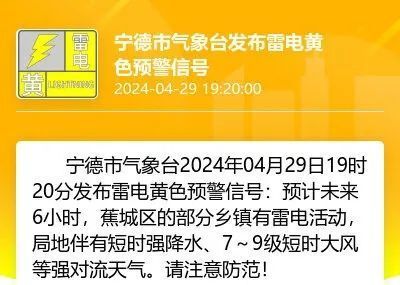 未来6小时冰雹橙色预警信号雷电黄色预警信号宁德市气象台接连发布