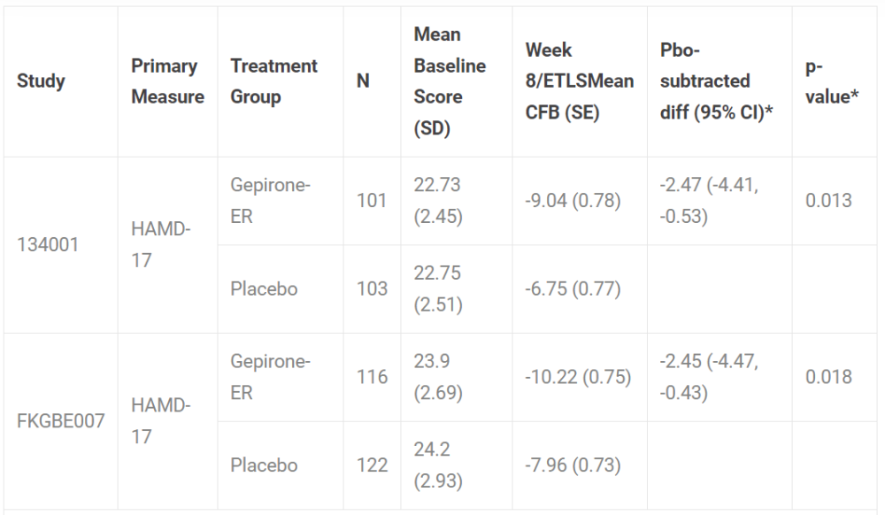 6月8款创新药有望获FDA批准_腾讯新闻
