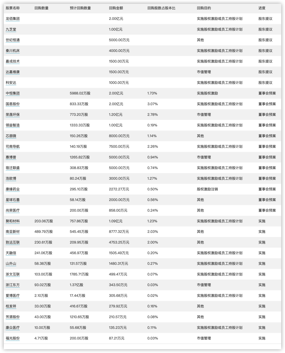 今日看点十四届全国人大二次会议闭幕会将举行