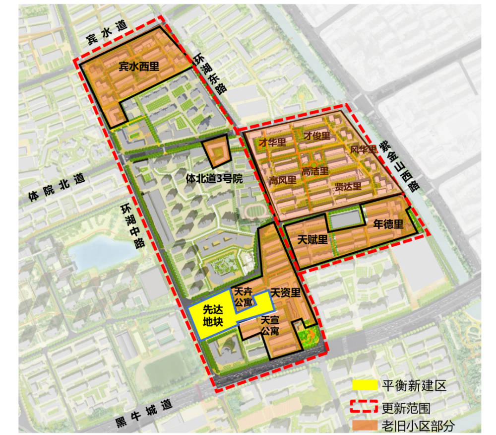 官宣| 天津市内六区城市更新计划来了!涉及这些片区!