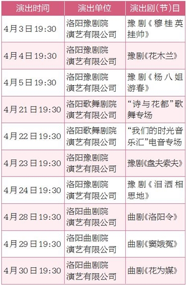 洛阳将开展花开时节正好有戏舞台艺术展演月活动
