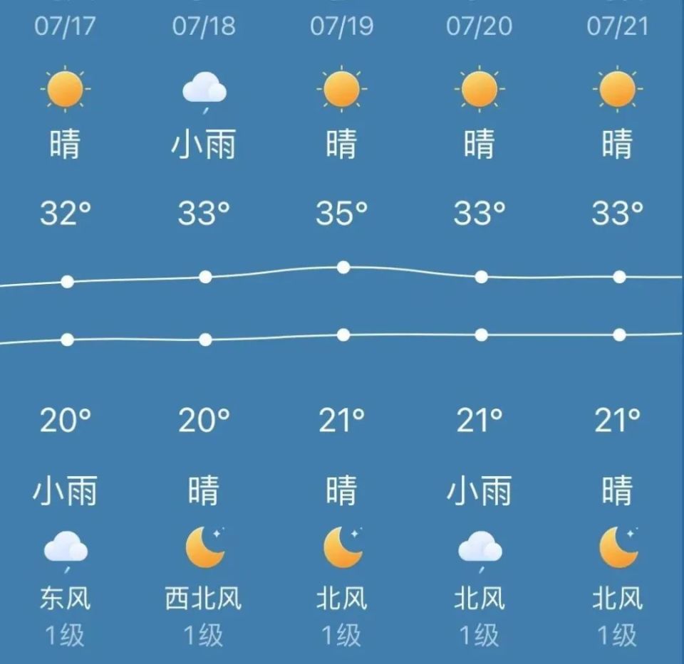 新疆医学院挂号电话(新疆医学院公众号预约挂号)