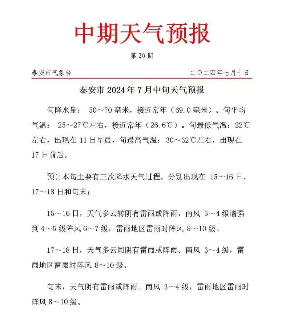 雷雨,阵雨…泰安发布七月中旬天气预报!