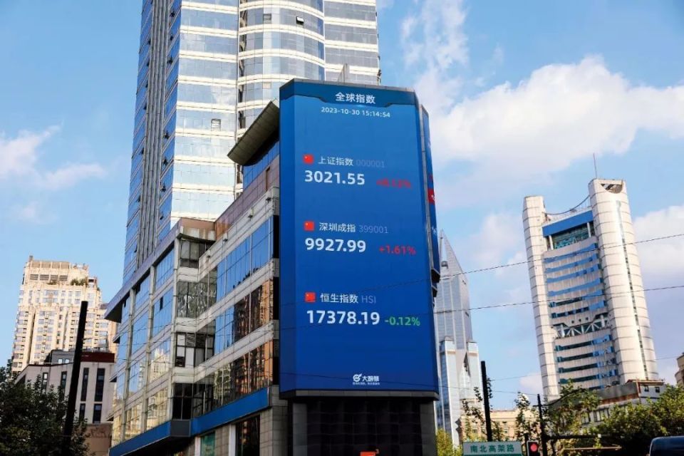 刘纪鹏:股市跌跌不休,一股独大是本质_腾讯新闻