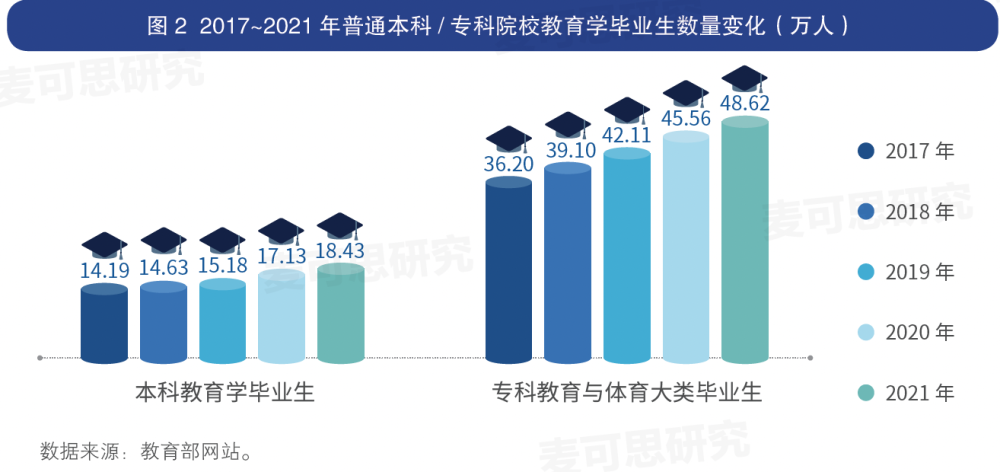 2024年相对过剩人口_2024考研政治马原政经知识点:资本有机构成(2)