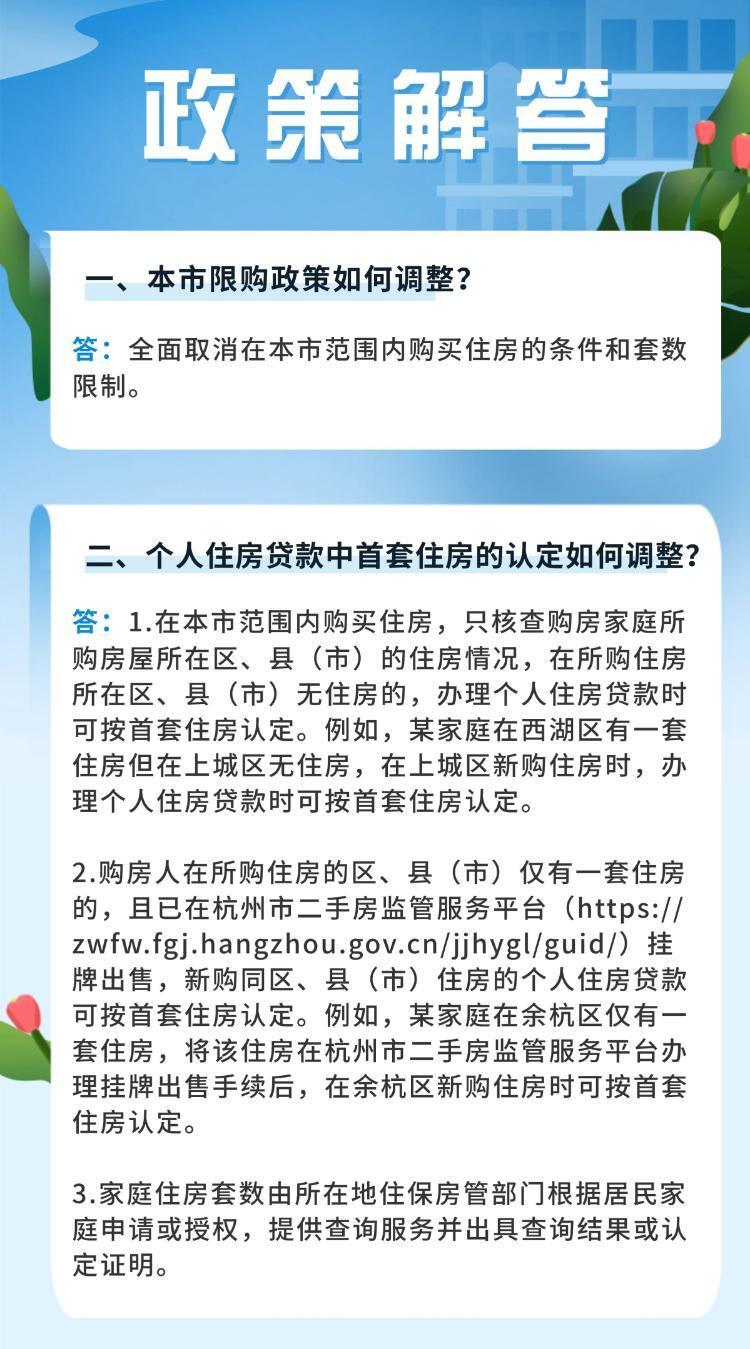 海量财经丨杭州全面取消限购 楼市政策宽松预期继续上升_腾讯新闻