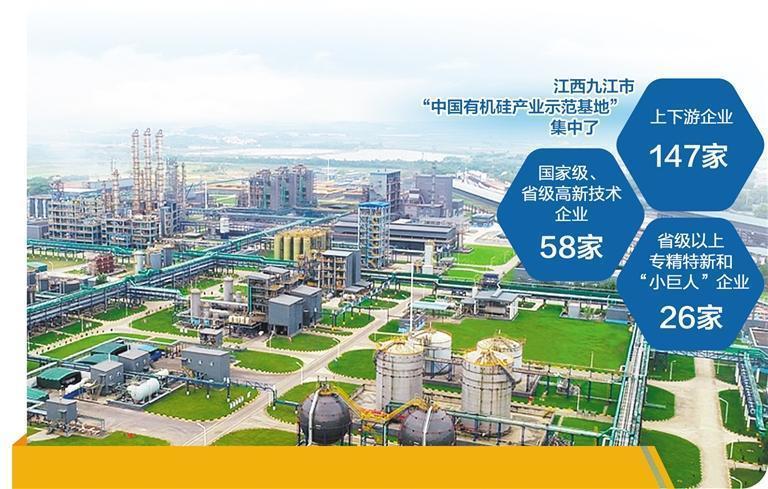 龙头带动 链上发力——江西建设千亿元级有机硅产业纪实_腾讯新闻
