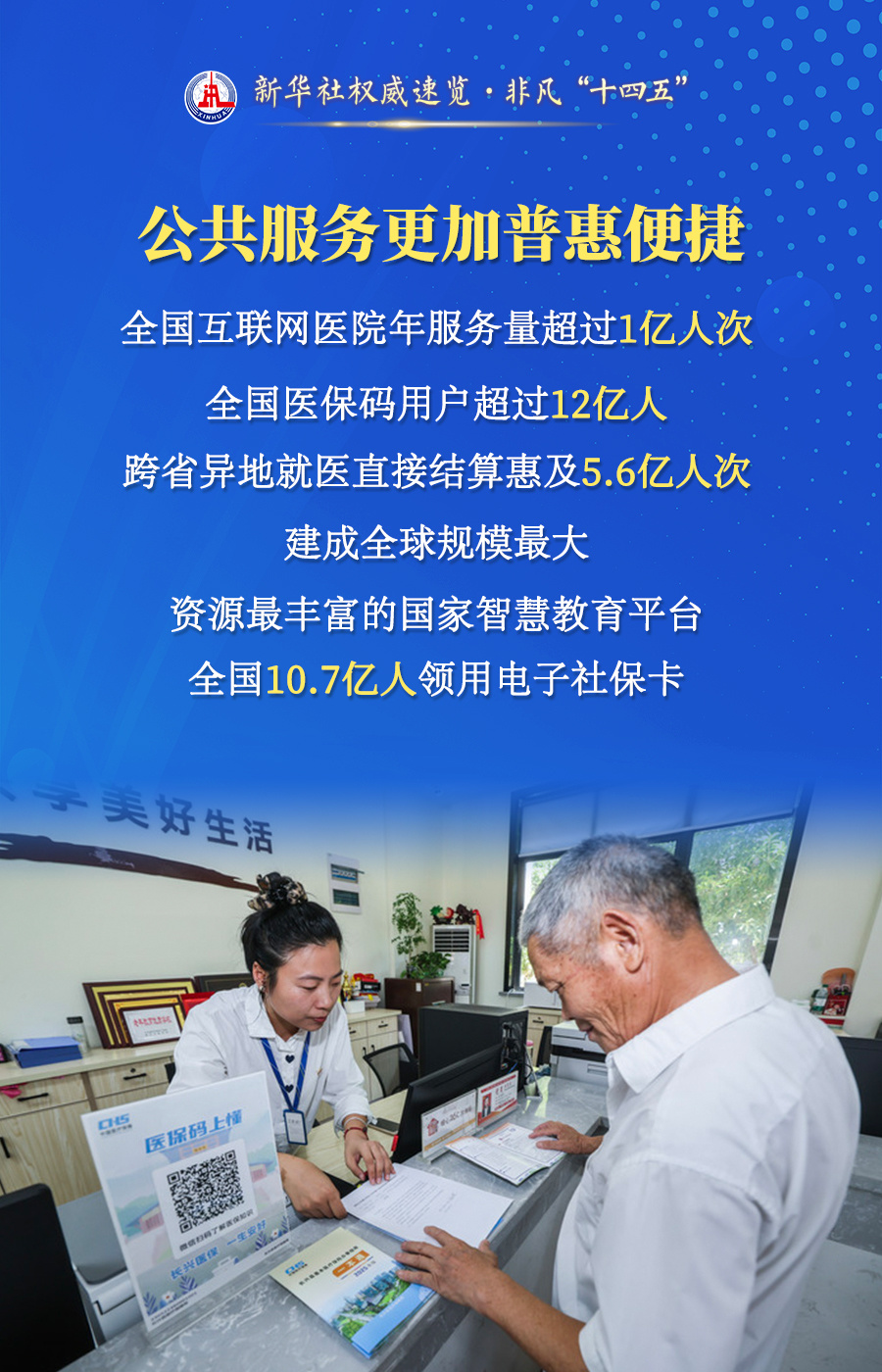 新华社权威速览·非凡“十四五”｜用得上用得起用得好：数字服务惠及更多百姓_腾讯新闻